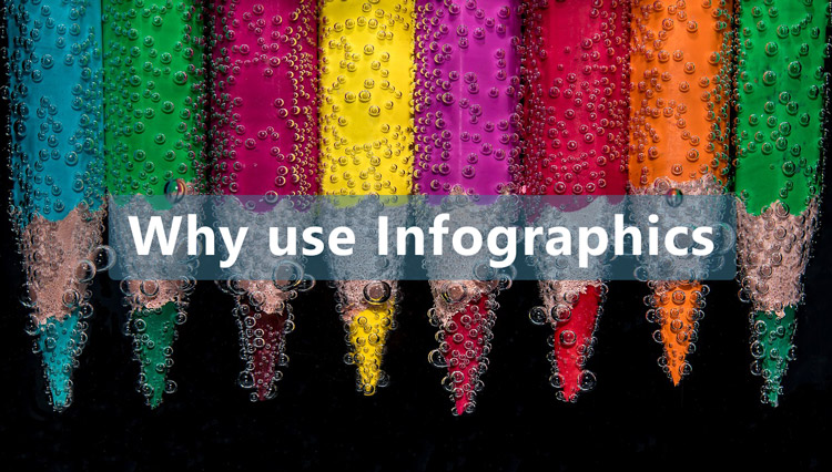 infographics benefits & advantages and why use it in digital marketing