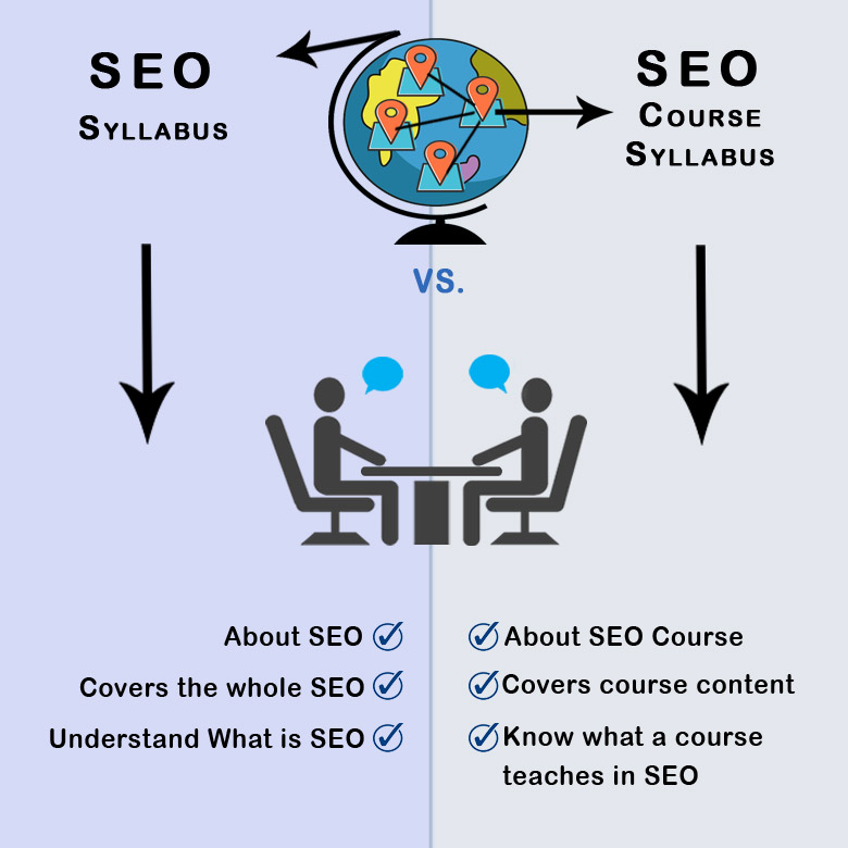 SEO syllabus vs. SEO course Syllabus: Understand what is SEO syllabus and what is SEO course syllabus. Know the difference and similarity. Know why you need to understand both SEO syllabus and what is SEO course syllabus to better learn search engine optimization.
