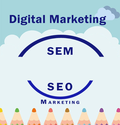 What is SEO Marketing & SEM in Digital Marketing?