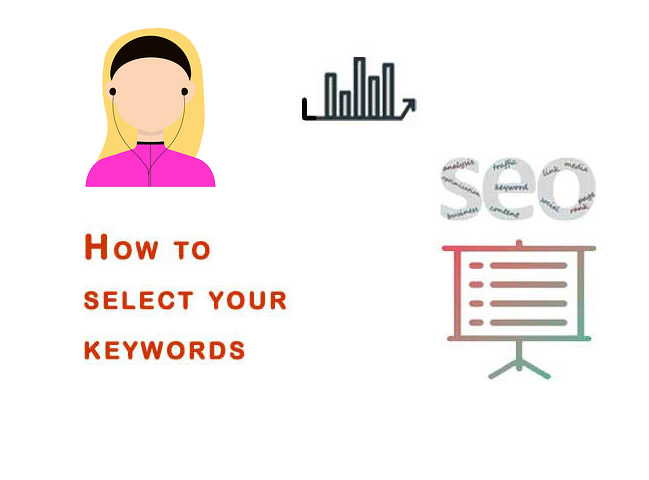 How To Do Keyword Research to Find Your Keywords