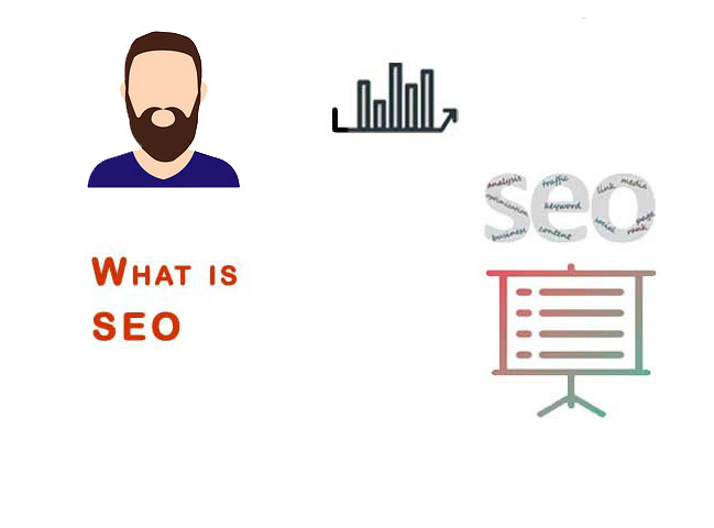 Know Search Engine Optimization: What is SEO All About